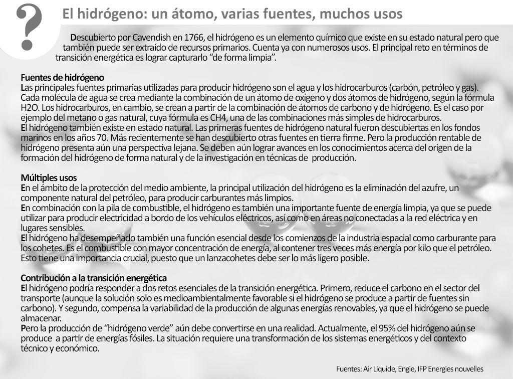 Hydrogène, un atome