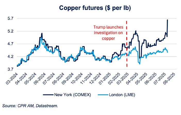 matières premières